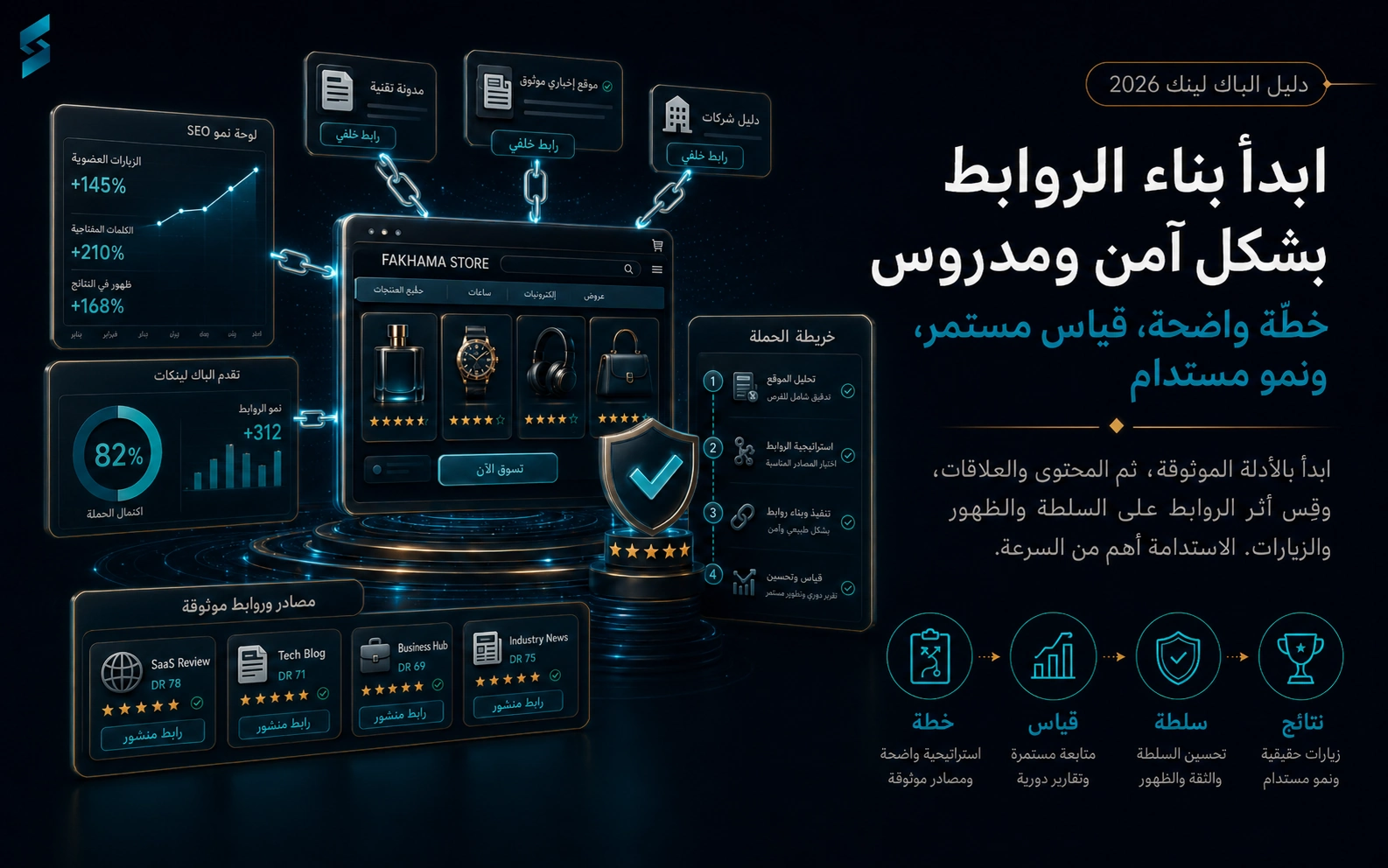 خطة بناء الباك لينك للمتجر