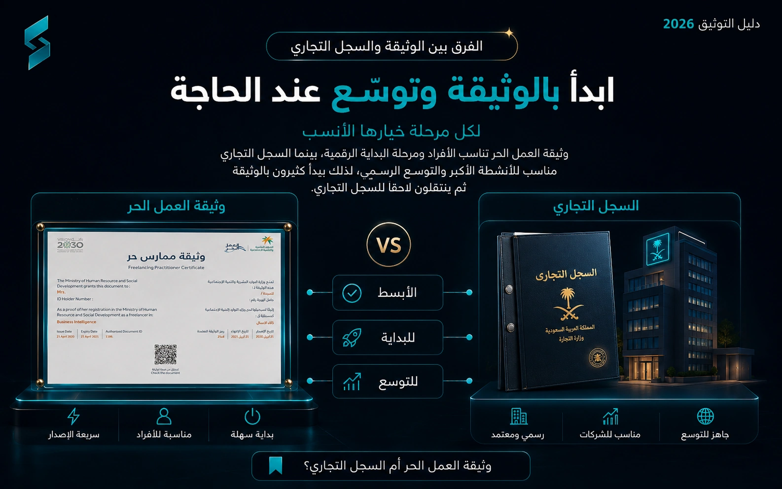 الفرق بين وثيقة العمل الحر والسجل التجاري
