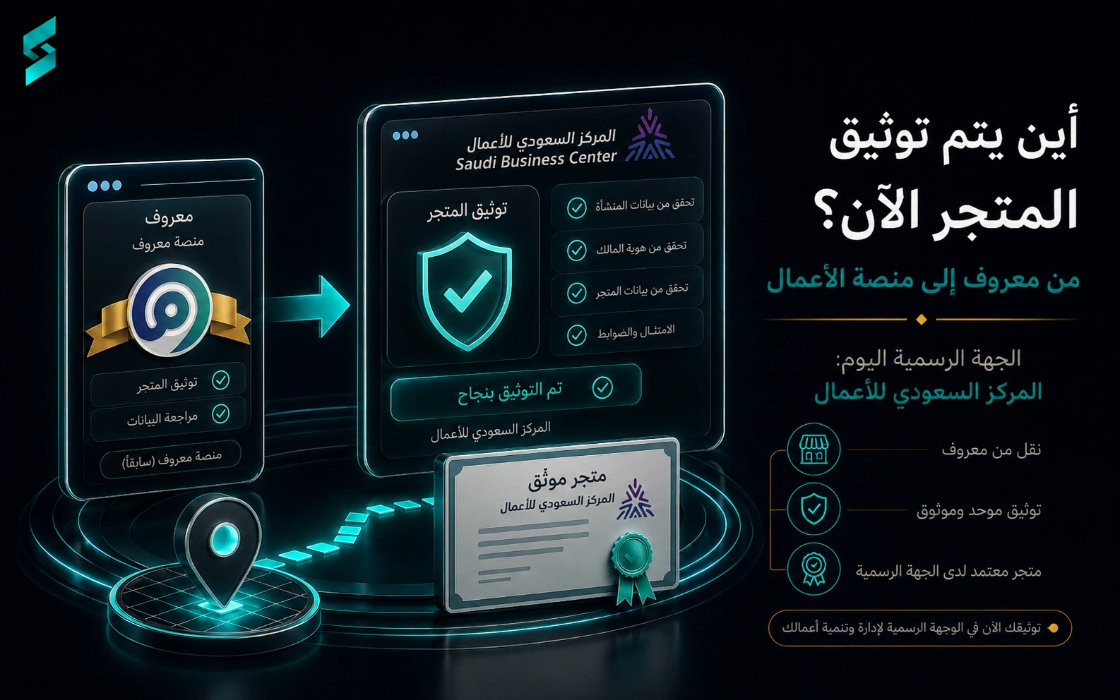 منصة الأعمال والمركز السعودي للأعمال