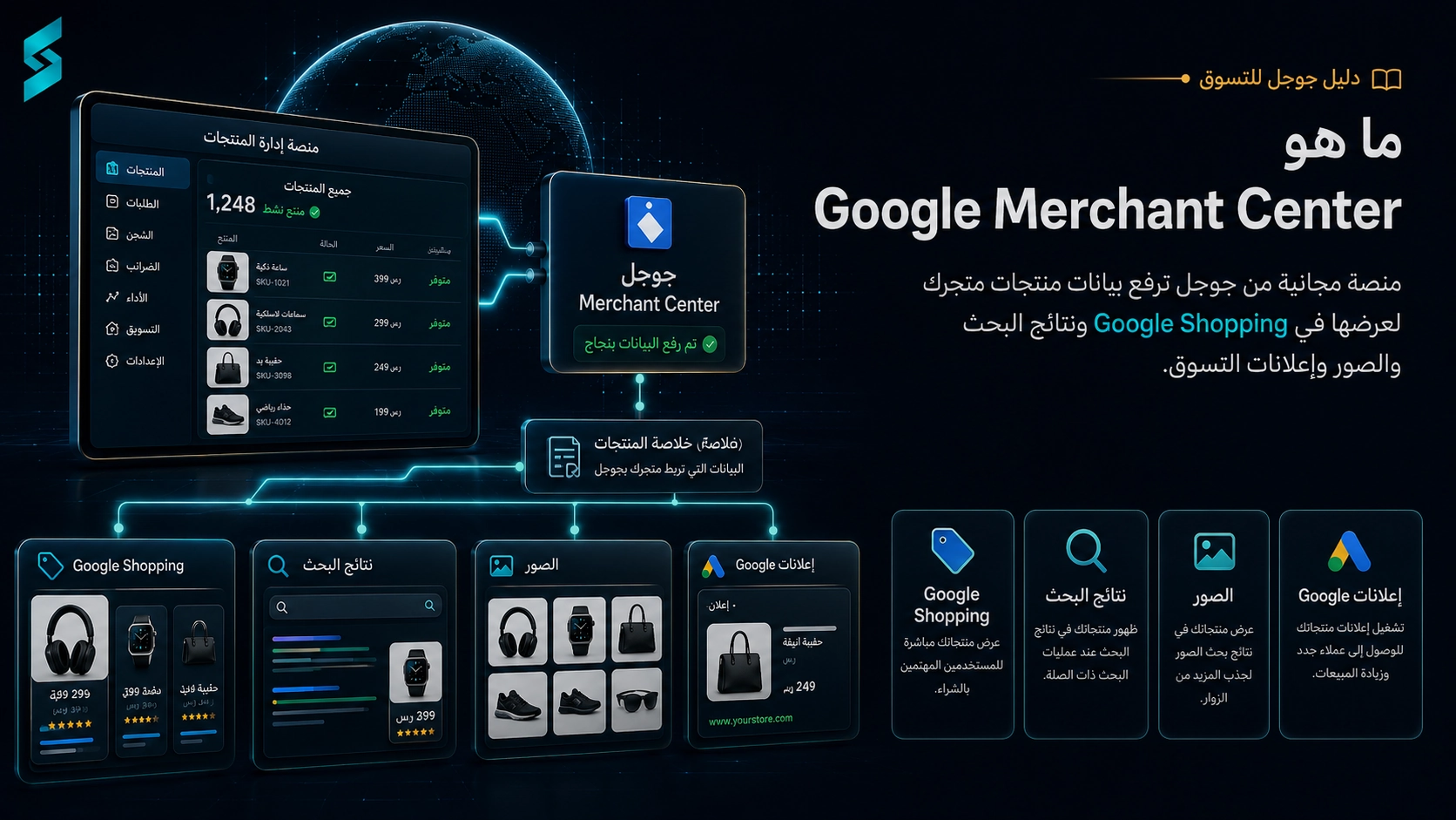 منصة إدارة المنتجات في جوجل ميرشنت سنتر