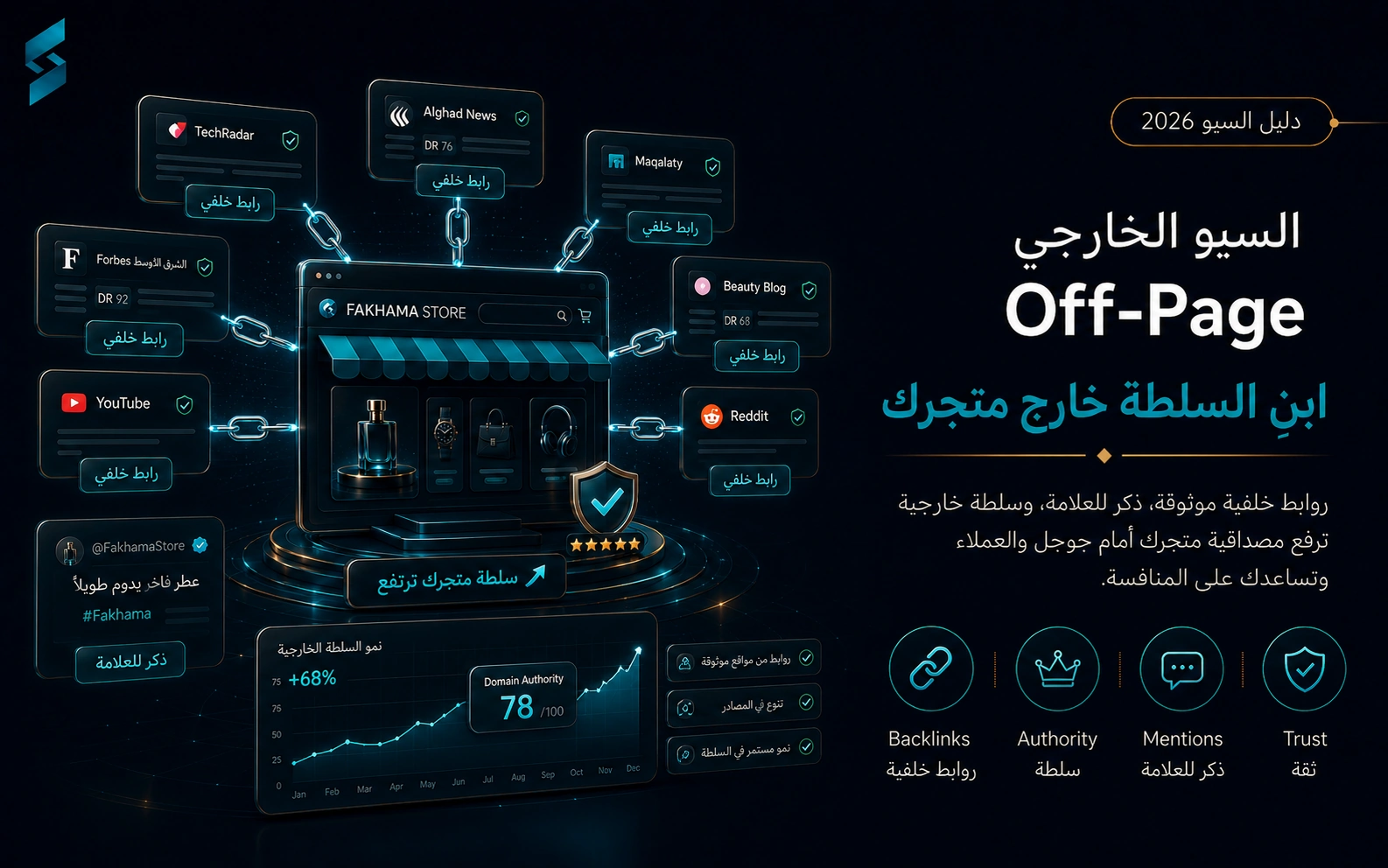 السيو الخارجي وبناء الروابط الخلفية